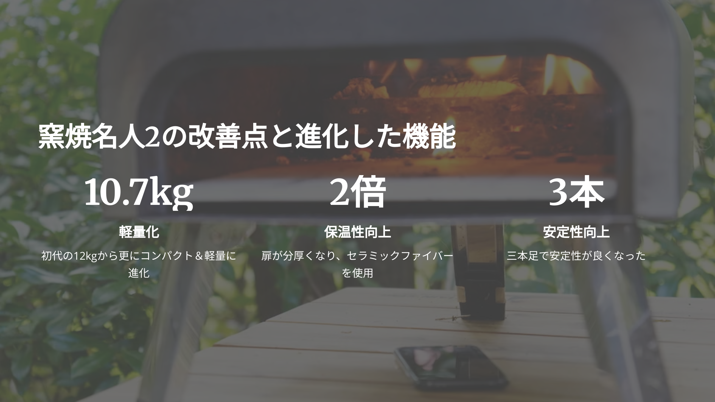 窯焼名人2の改善点と進化した機能