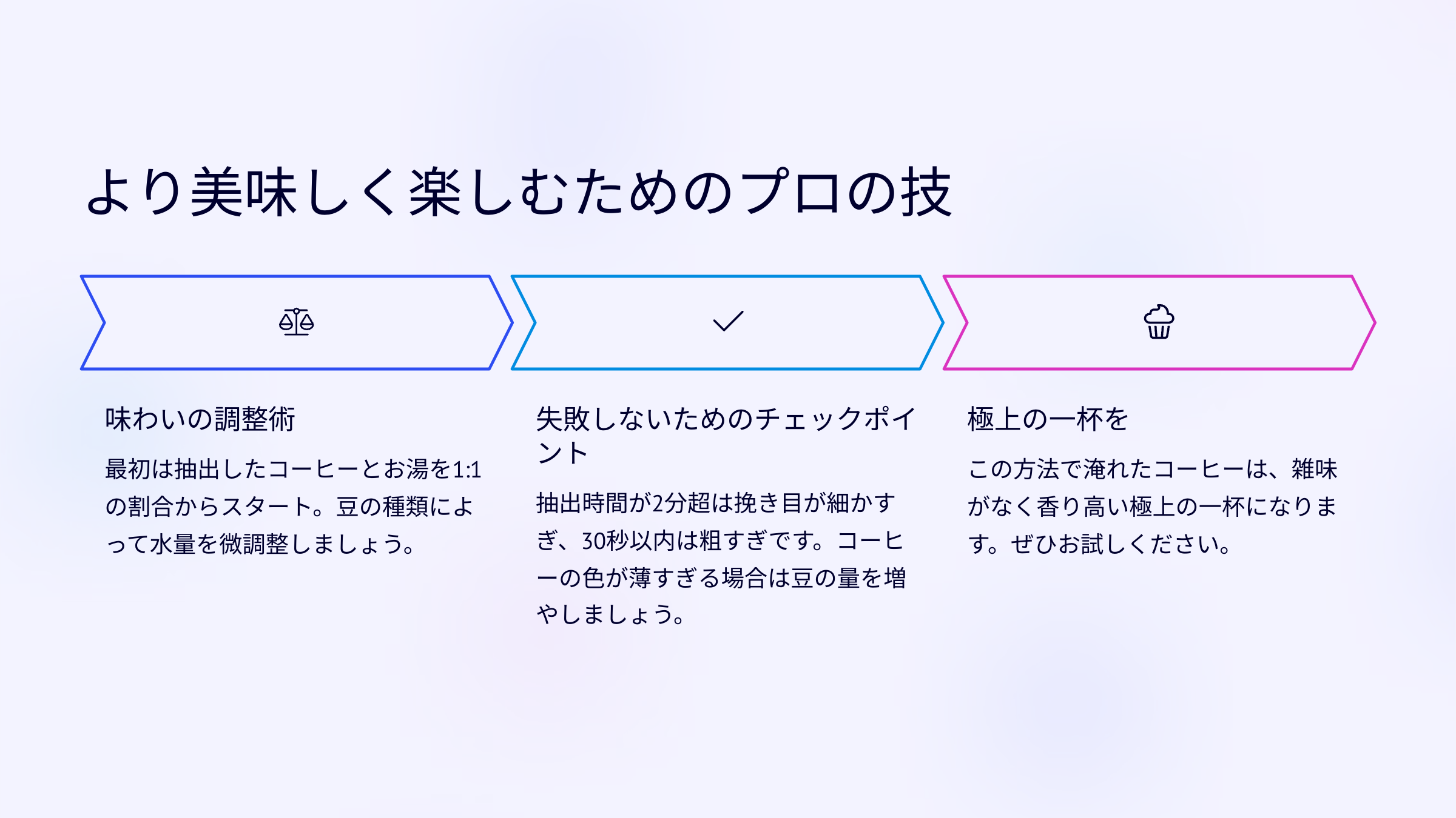 より美味しく楽しむためのプロの技