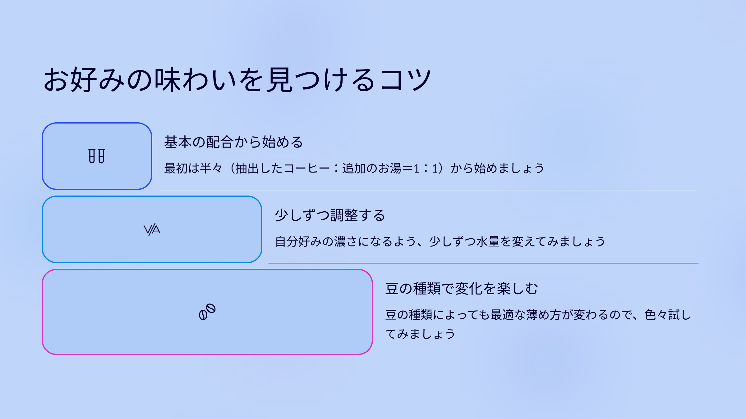 お好みの味わいを見つけるコツ