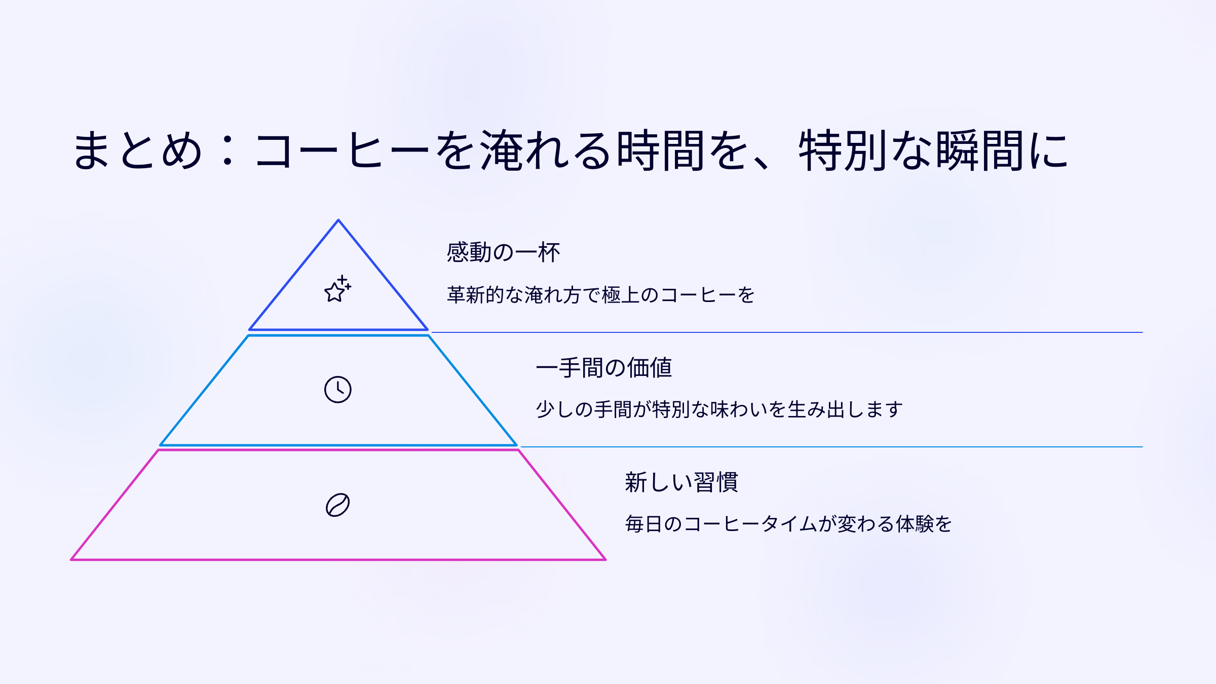 まとめ：コーヒーを淹れる時間を、特別な瞬間に