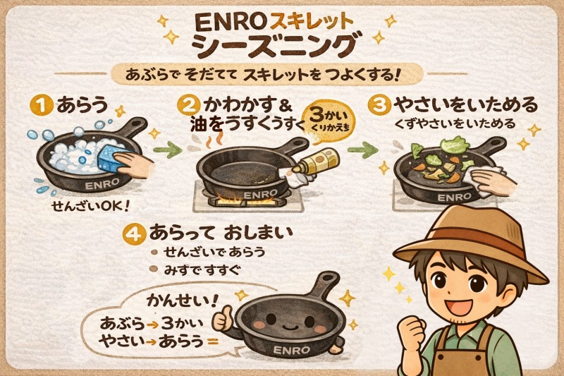 シーズニング完成