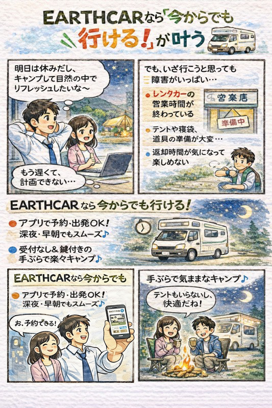 キャンピングカー